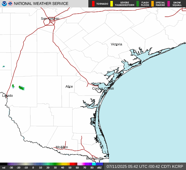 Link to Local Radar Data