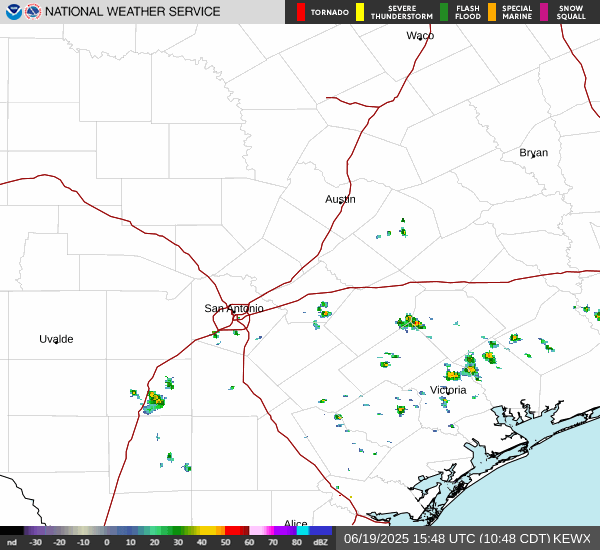 Link to Local Radar Data