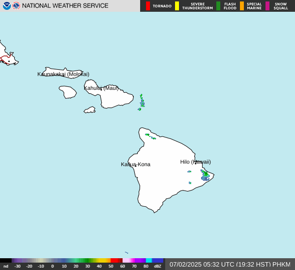 Link to Local Radar Data